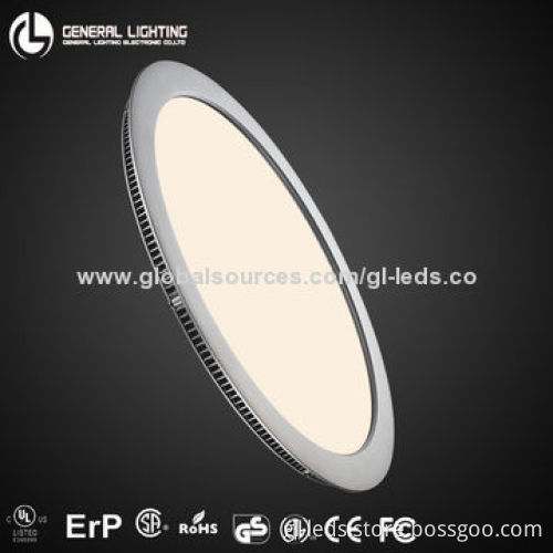 5-year warranty LED panel fixtures
